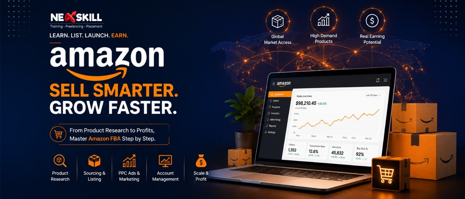 Amazon Training Course at Nexskill Lahore nexskill-amazon-2026-lahore