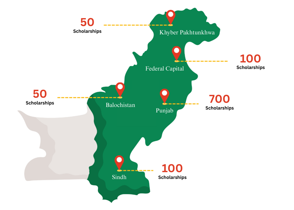 Nationwide Distribution Map
