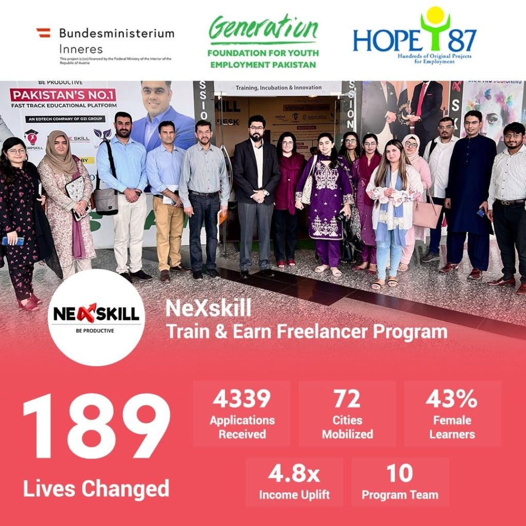 Overall Success Rate C3 & C4